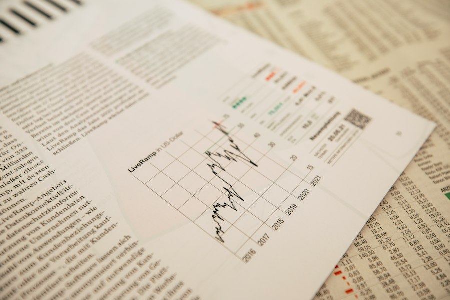Photo finance