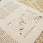 Photo finance